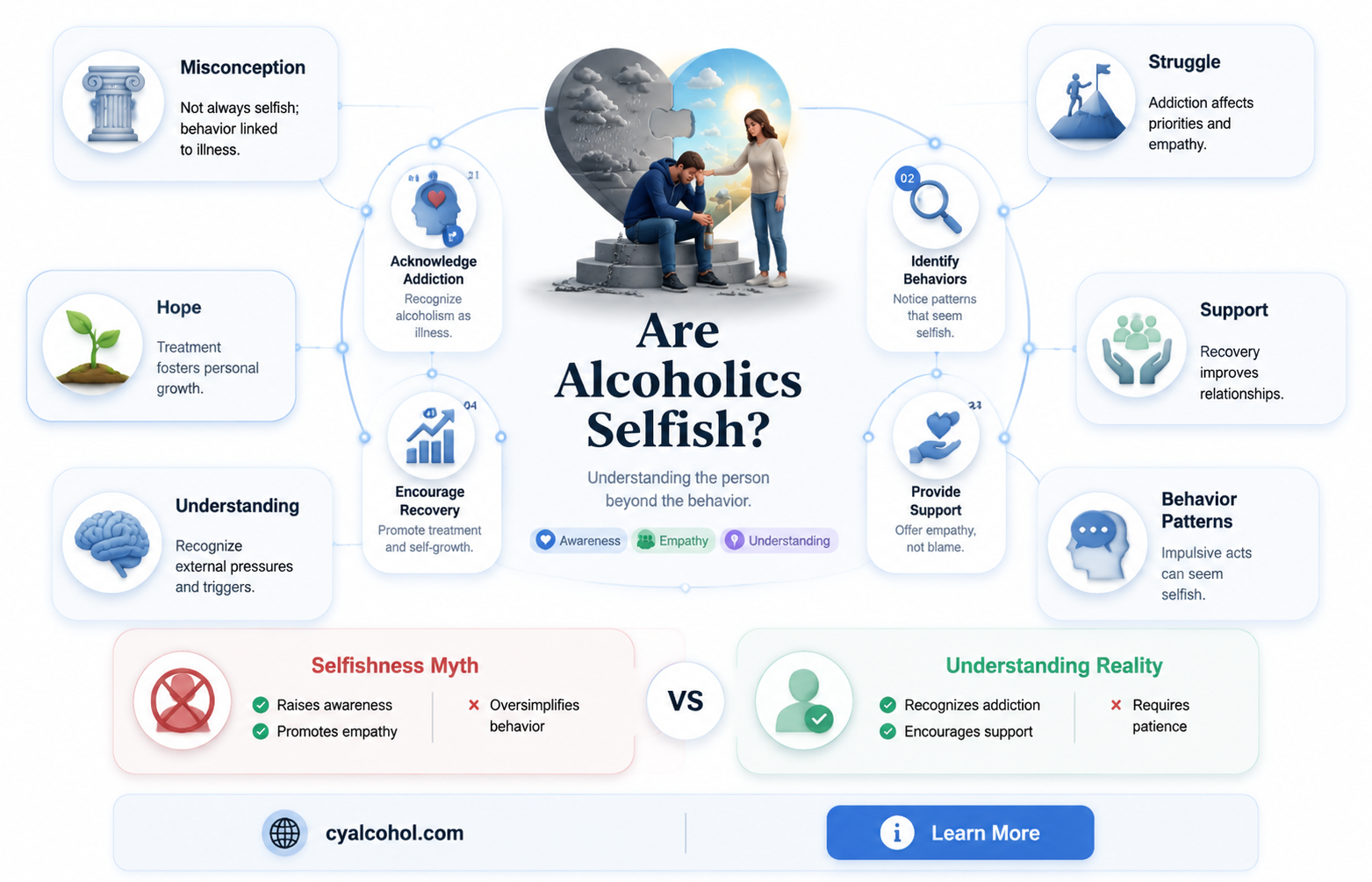 are alcoholics selfish