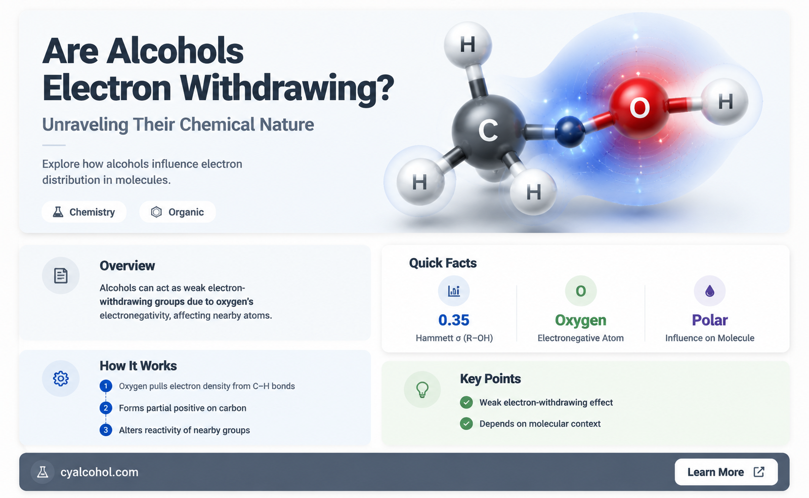 are alcohols electron withdrawing