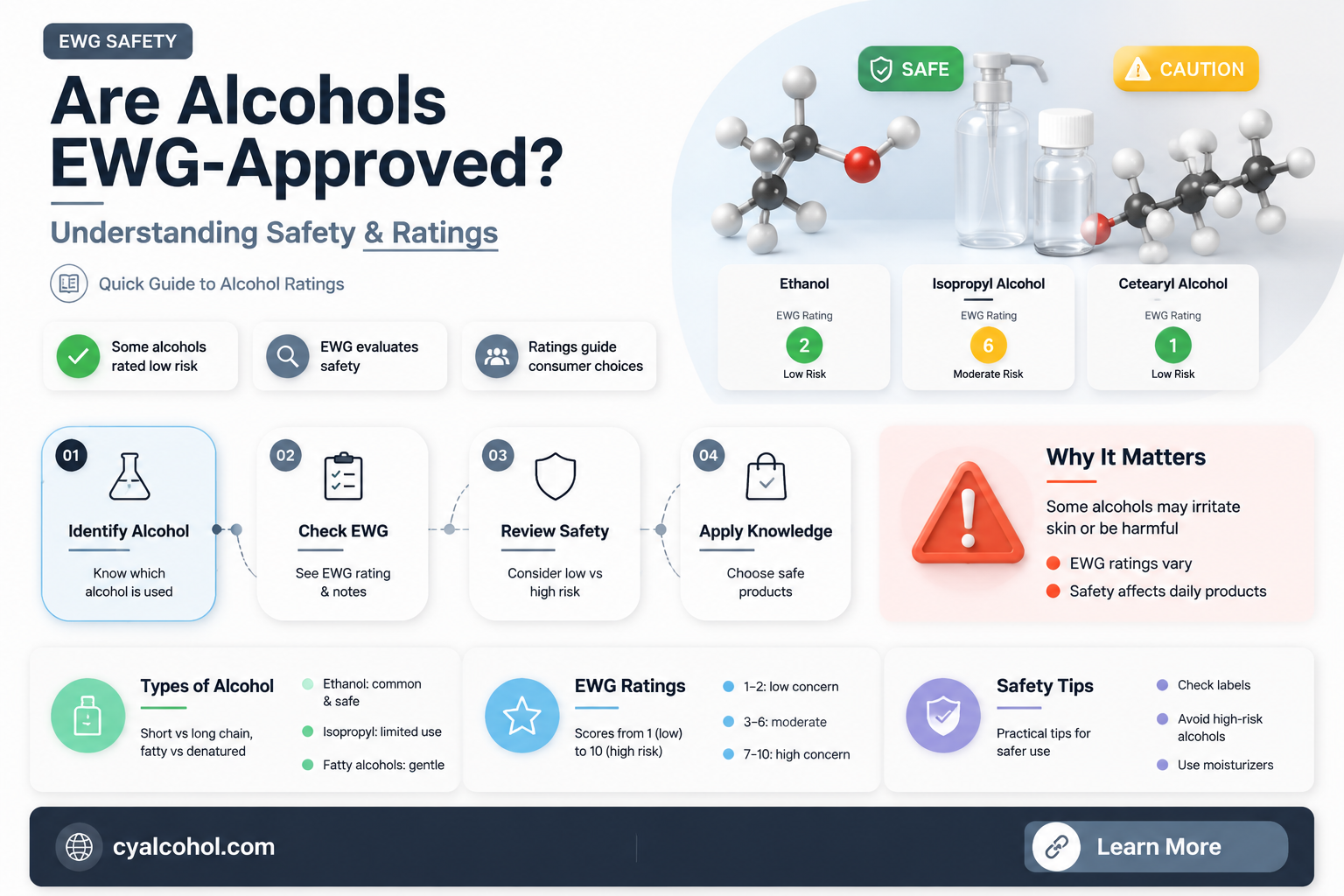 are alcohols ewg