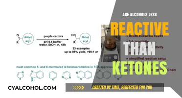 Alcohols vs. Ketones: Unraveling Reactivity Differences in Organic Chemistry