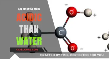 Are Alcohols More Acidic Than Water? Exploring Chemical Properties