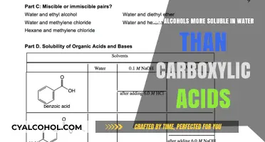 Why Alcohols Dissolve Better in Water Than Carboxylic Acids