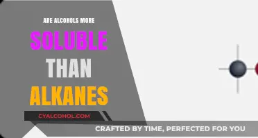 Why Alcohols Dissolve Better Than Alkanes: Solubility Explained