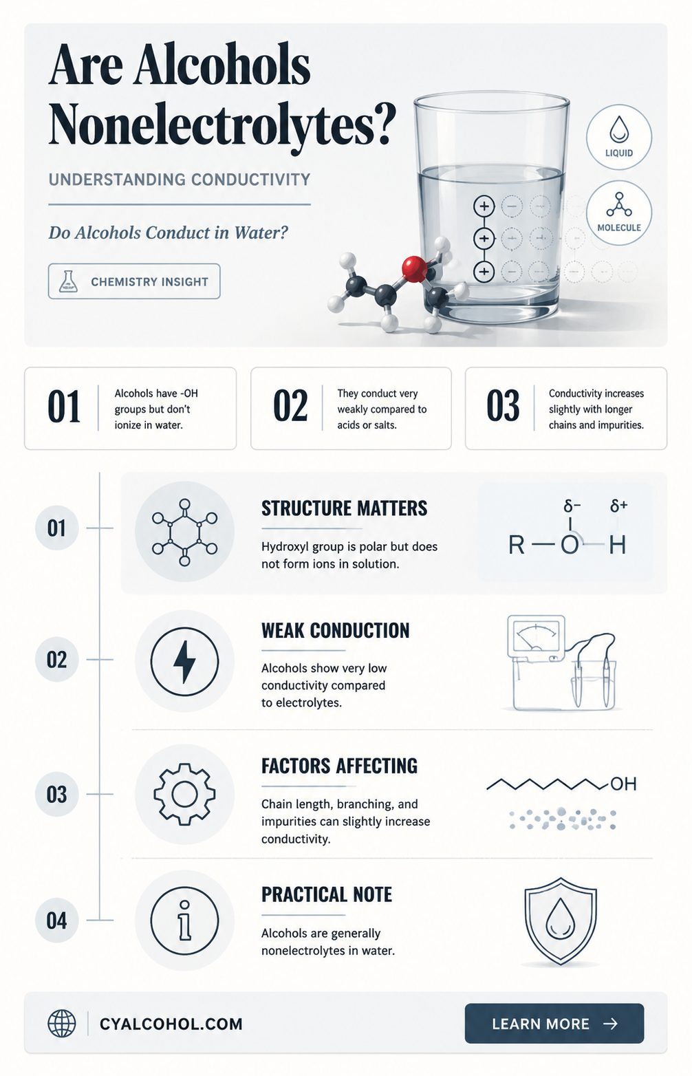 are alcohols nonelectrolytes