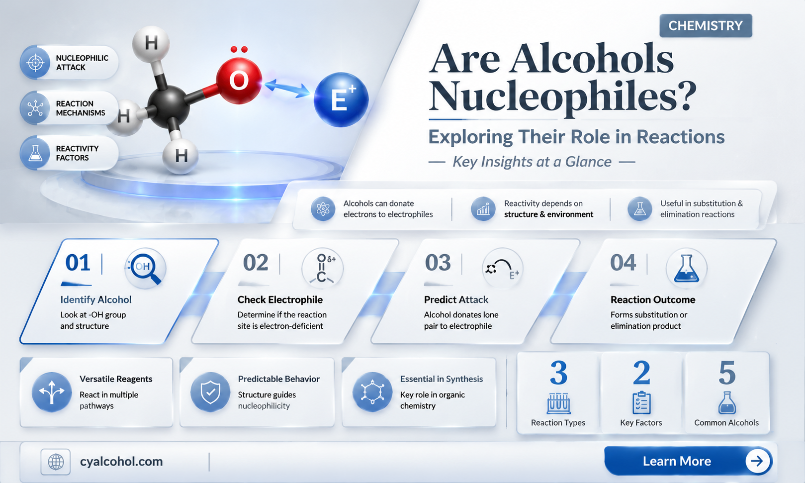 are alcohols nucleophiles