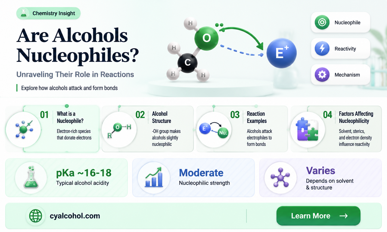 are alcohols nucleophipe