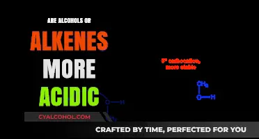 Acidic Strength Comparison: Are Alcohols or Alkenes More Acidic?