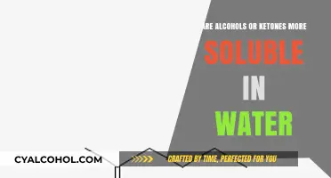 Water Solubility Comparison: Alcohols vs. Ketones Explained