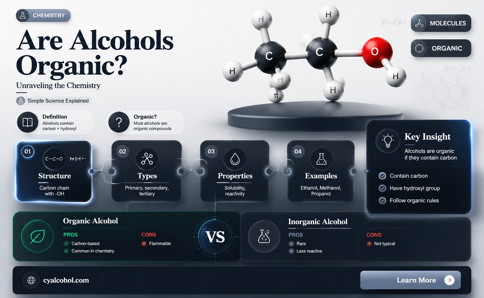 are alcohols organic