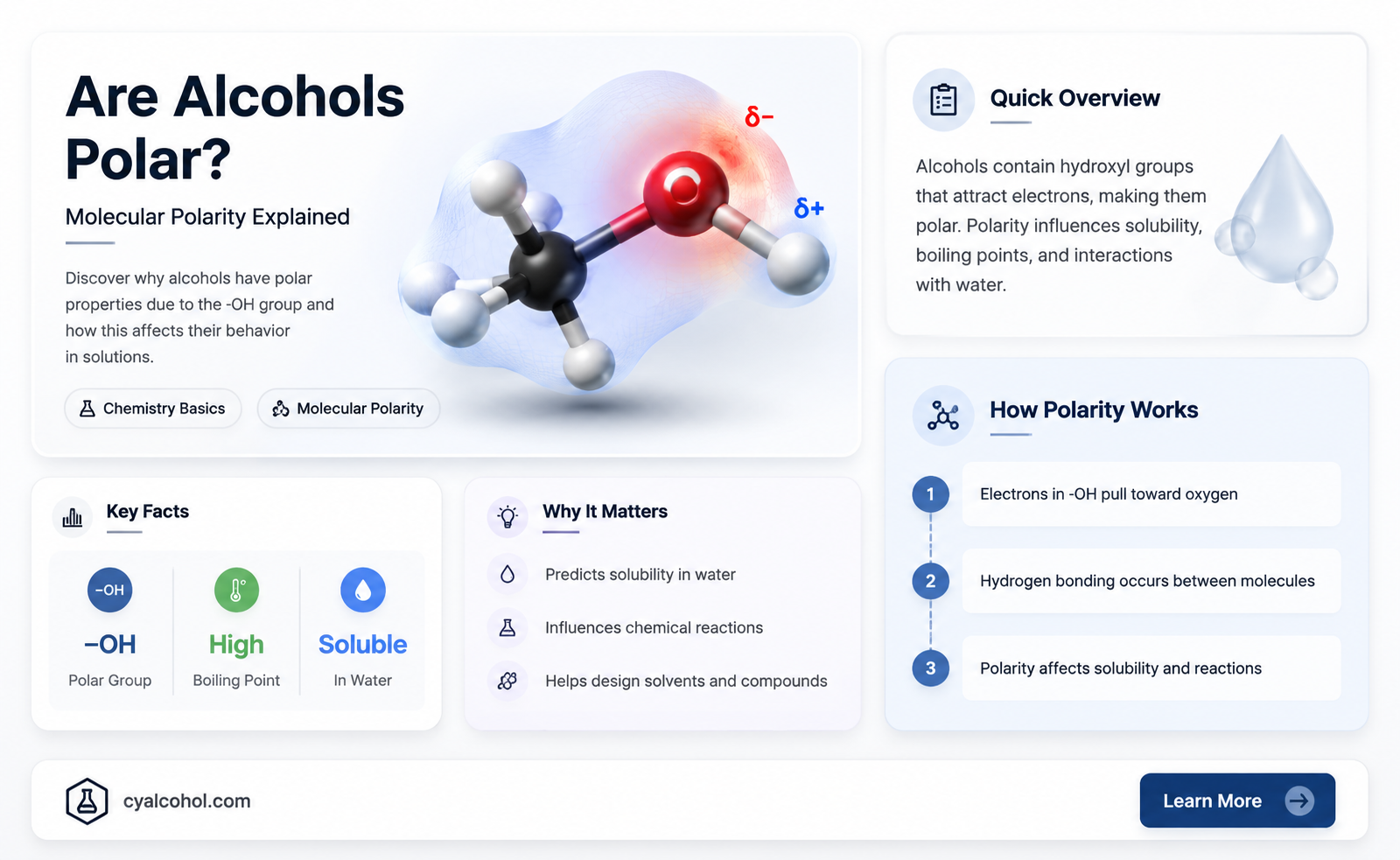 are alcohols polar