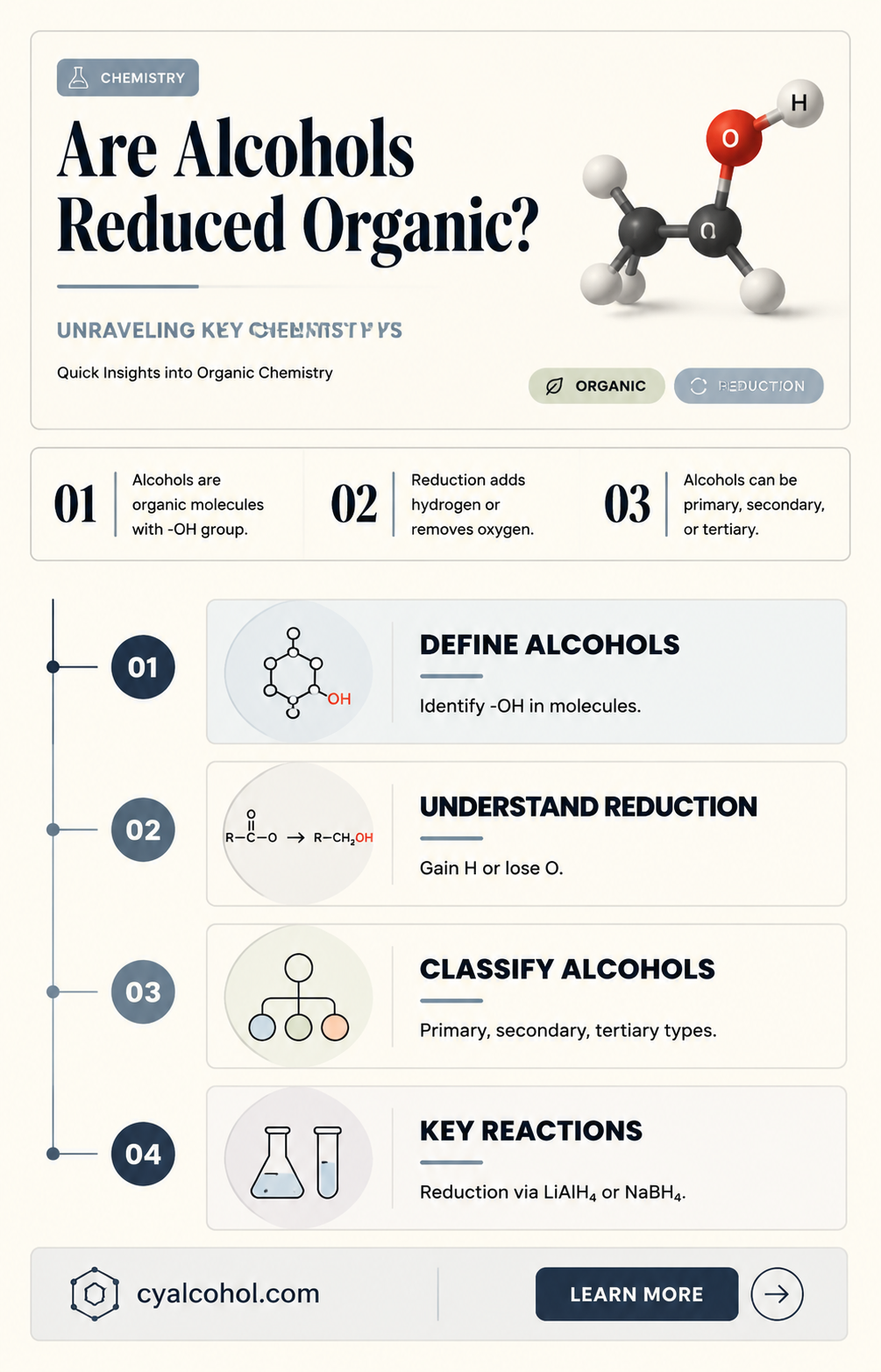 are alcohols reduced organic