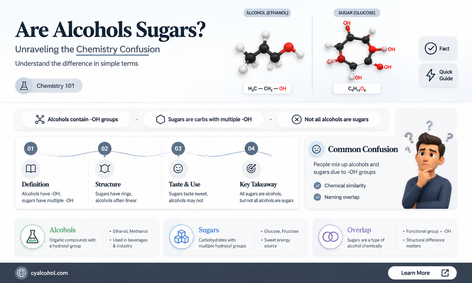 are alcohols sugars