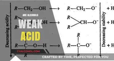 Are Alcohols Weak Acids? Exploring Their Chemical Properties and Behavior