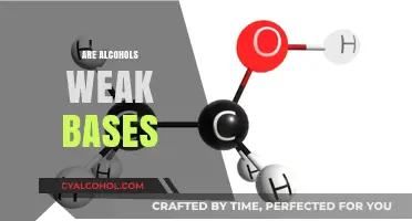 Are Alcohols Weak Bases? Unraveling Their Chemical Nature and Properties