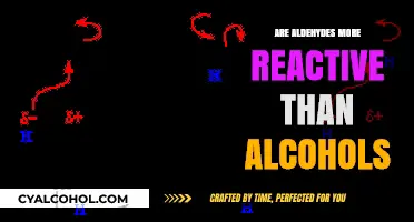 Aldehydes vs. Alcohols: Unraveling Reactivity Differences in Organic Chemistry