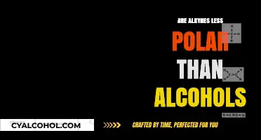 Alkynes vs. Alcohols: Exploring Polarity Differences in Organic Compounds
