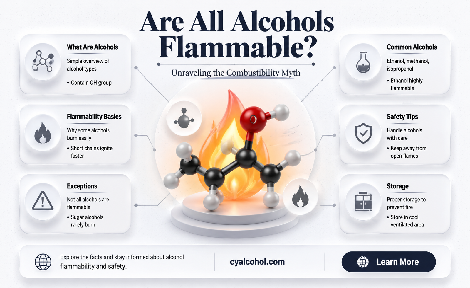 are all alcohols flammable