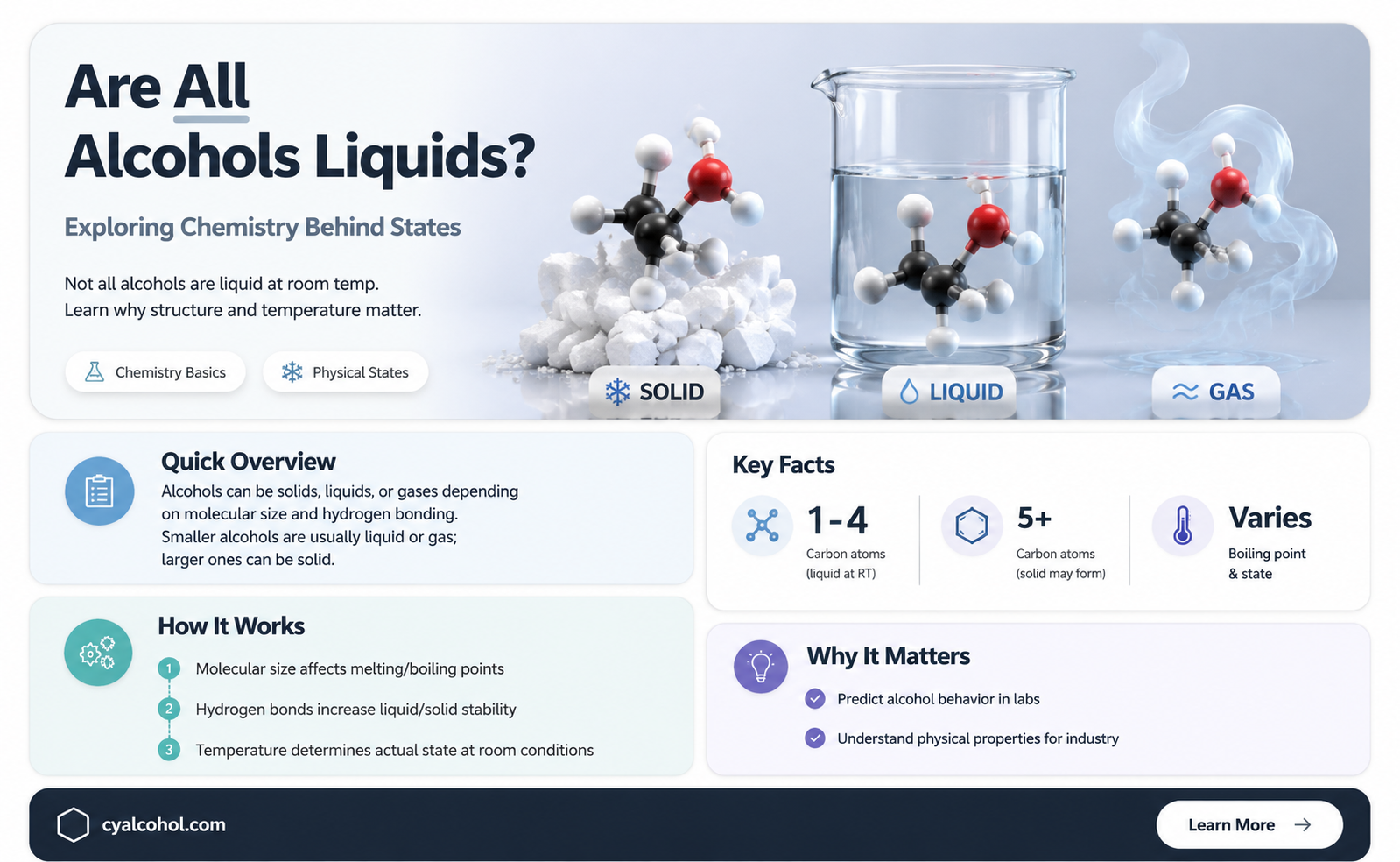 are alcohols liquids