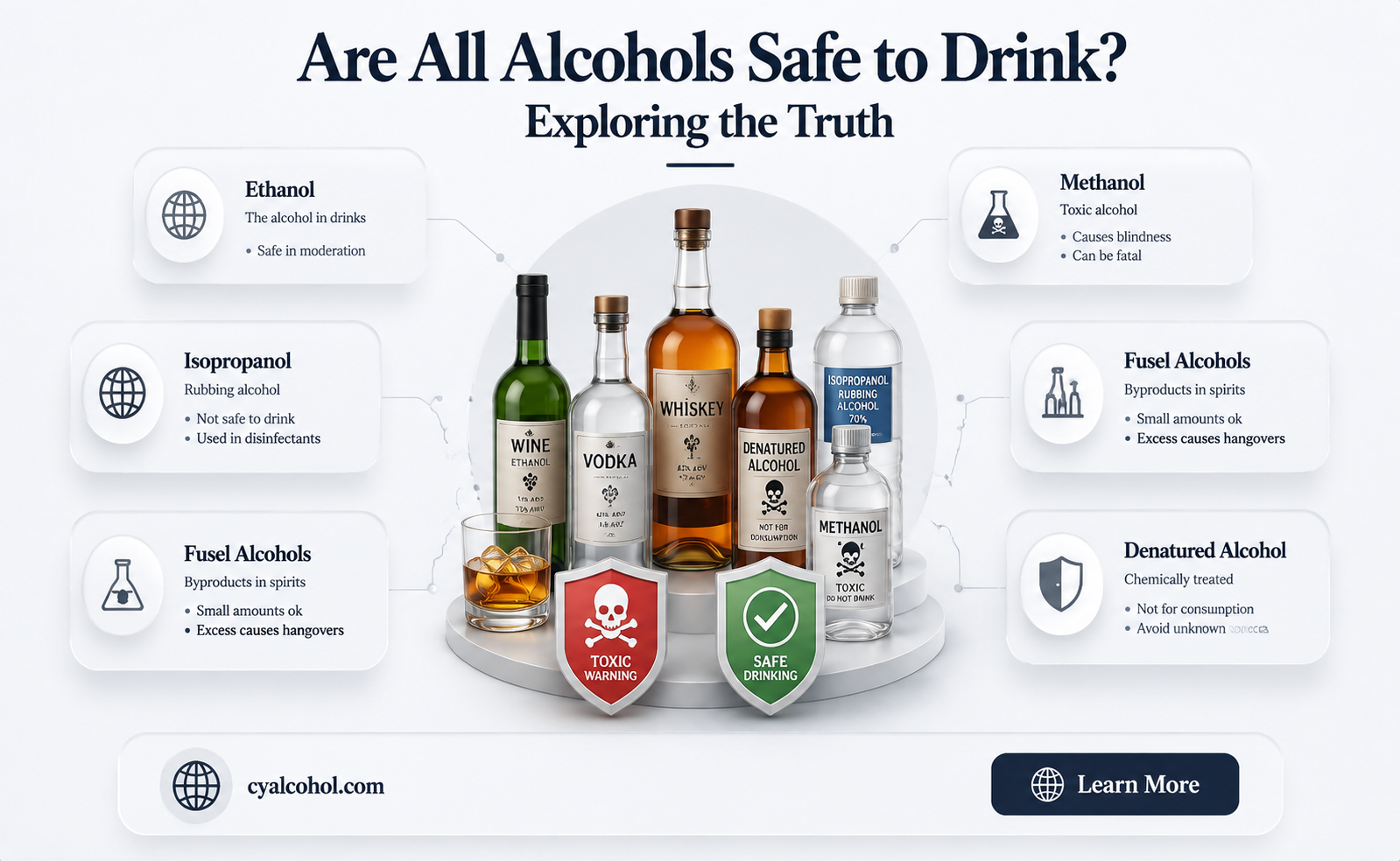are all alcohols drinkable