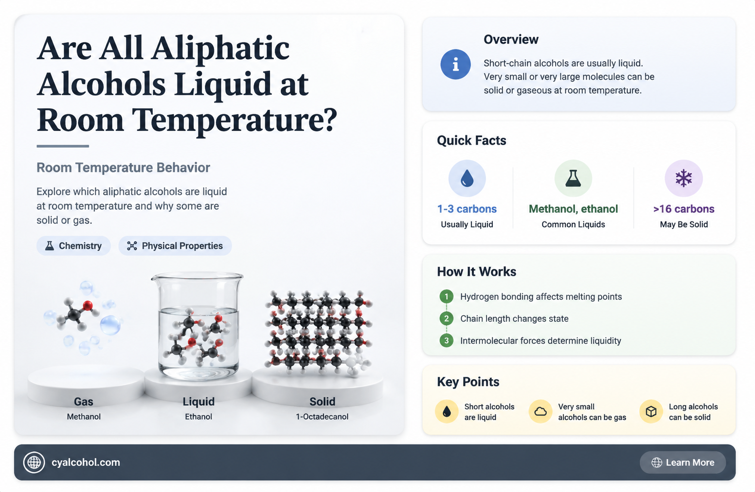 are all aliphatic alcohols liquid at room temperature
