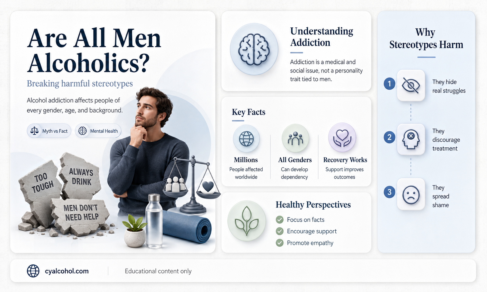 are all men alcoholics