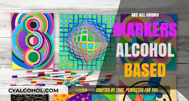 Are Ohuhu Markers Alcohol-Based? Uncovering the Truth About Their Ink
