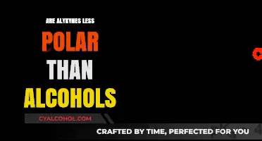 Comparing Alkynes and Alcohols: Are Alkynes Less Polar?