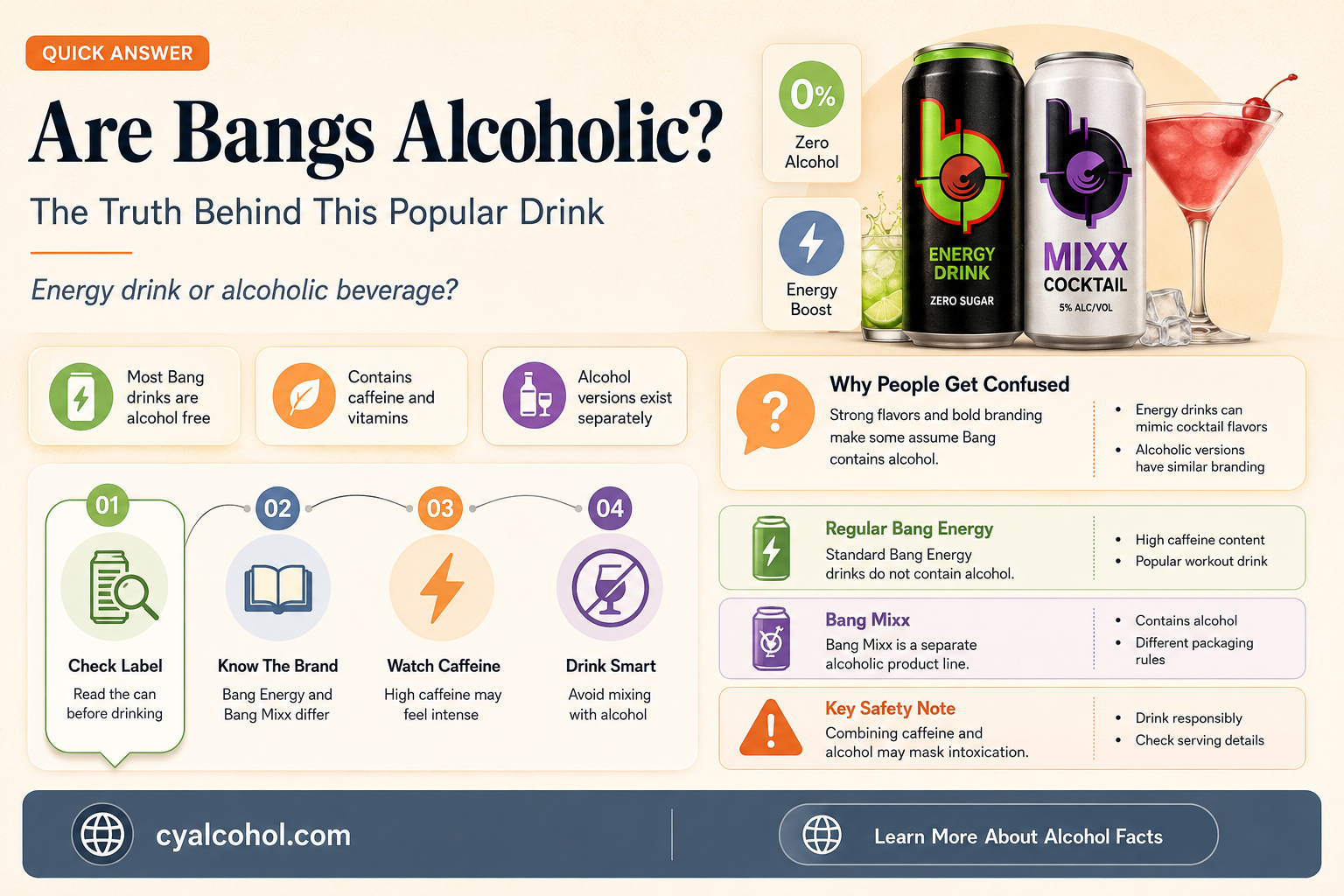 are bangs alcoholic
