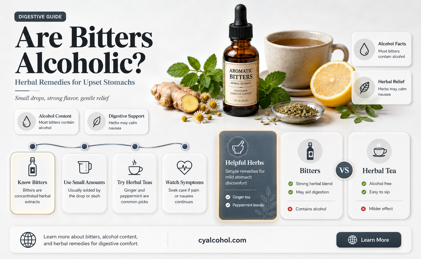 are bitters alcoholic for upset stomach
