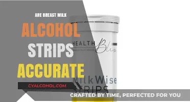 Breast Milk Alcohol Strips: Reliability and Accuracy Explained