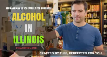 Canadian IDs: Valid for Alcohol Purchase in Illinois?