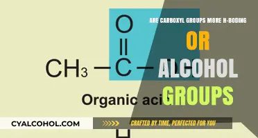 Hydrogen Bonding: Carboxyl vs Alcohol Groups