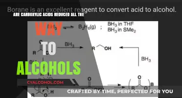 How Carboxylic Acids Transform into Alcohols