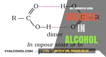 Carboxylic Acid Solubility in Alcohol: Exploring Chemical Compatibility