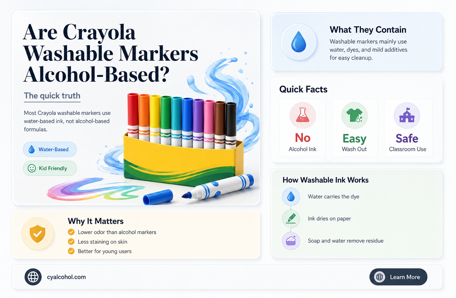 are crayola washable markers alcohol based