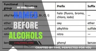 Double Bonds vs. Alcohols: Which Functional Group Gets Priority in Naming?