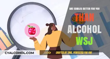 Edibles vs. Alcohol: Which Is the Healthier Choice? WSJ Insights