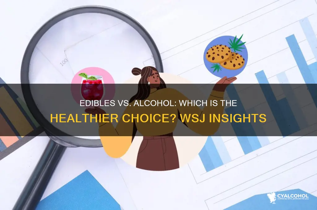 are edibles better for you than alcohol wsj