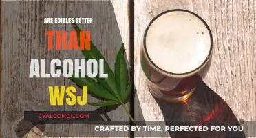 Edibles vs. Alcohol: Which is the Better Choice? WSJ Analysis