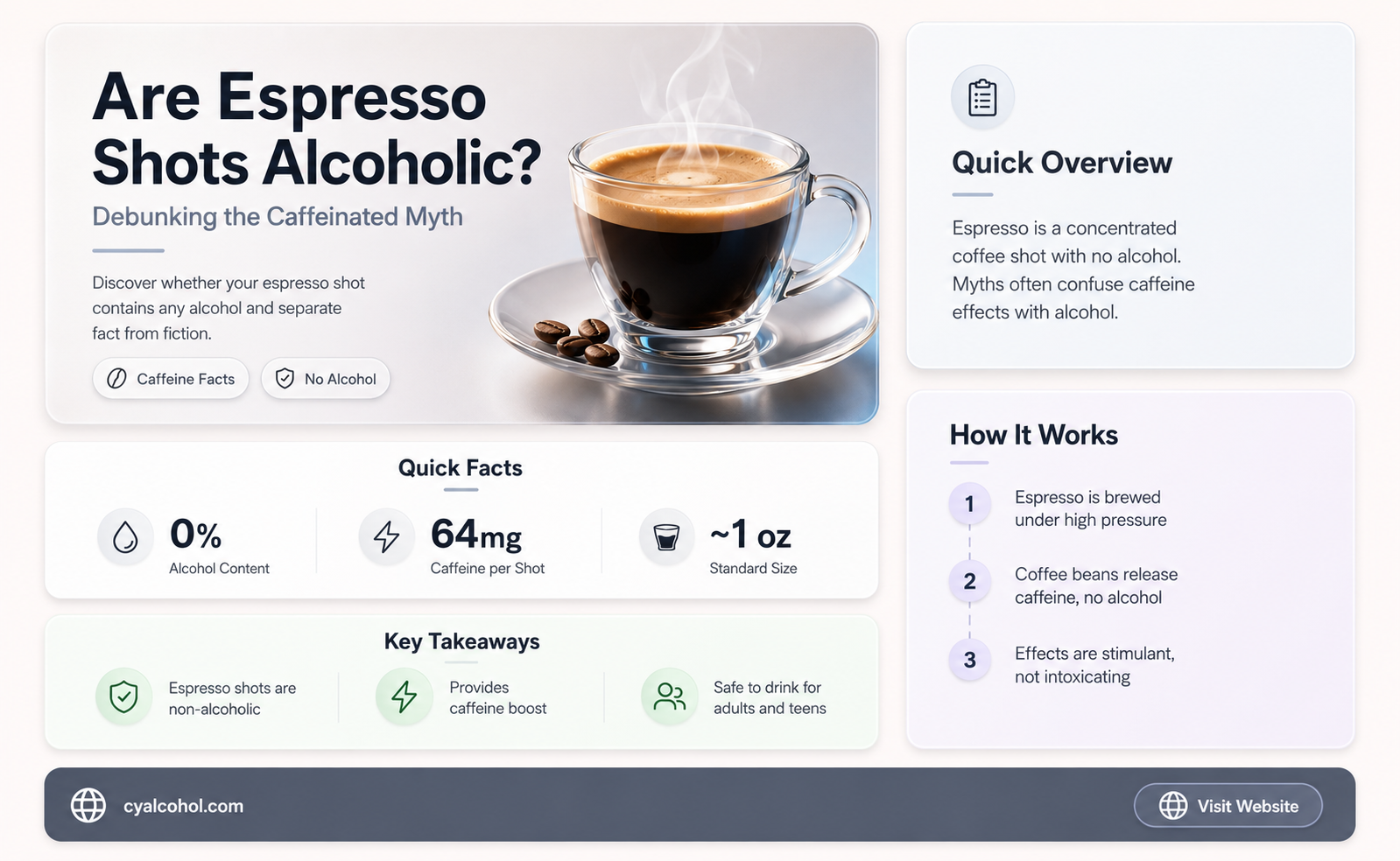 are expresso shots alcoholic