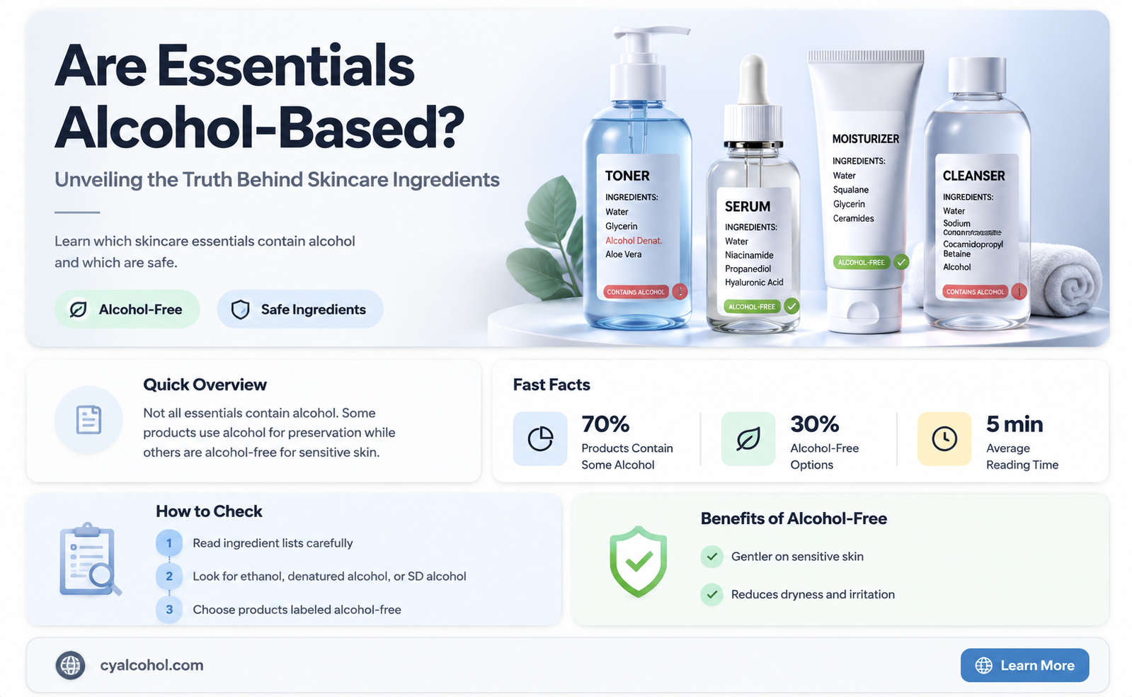 are essentials alcohol
