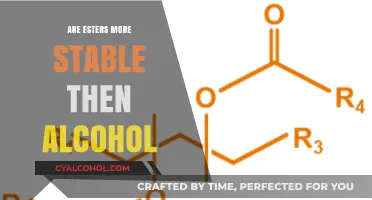 Esters vs. Alcohols: Stability Comparison and Chemical Insights