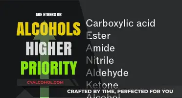 Ethers vs. Alcohols: Decoding Priority in Organic Chemistry Functional Groups