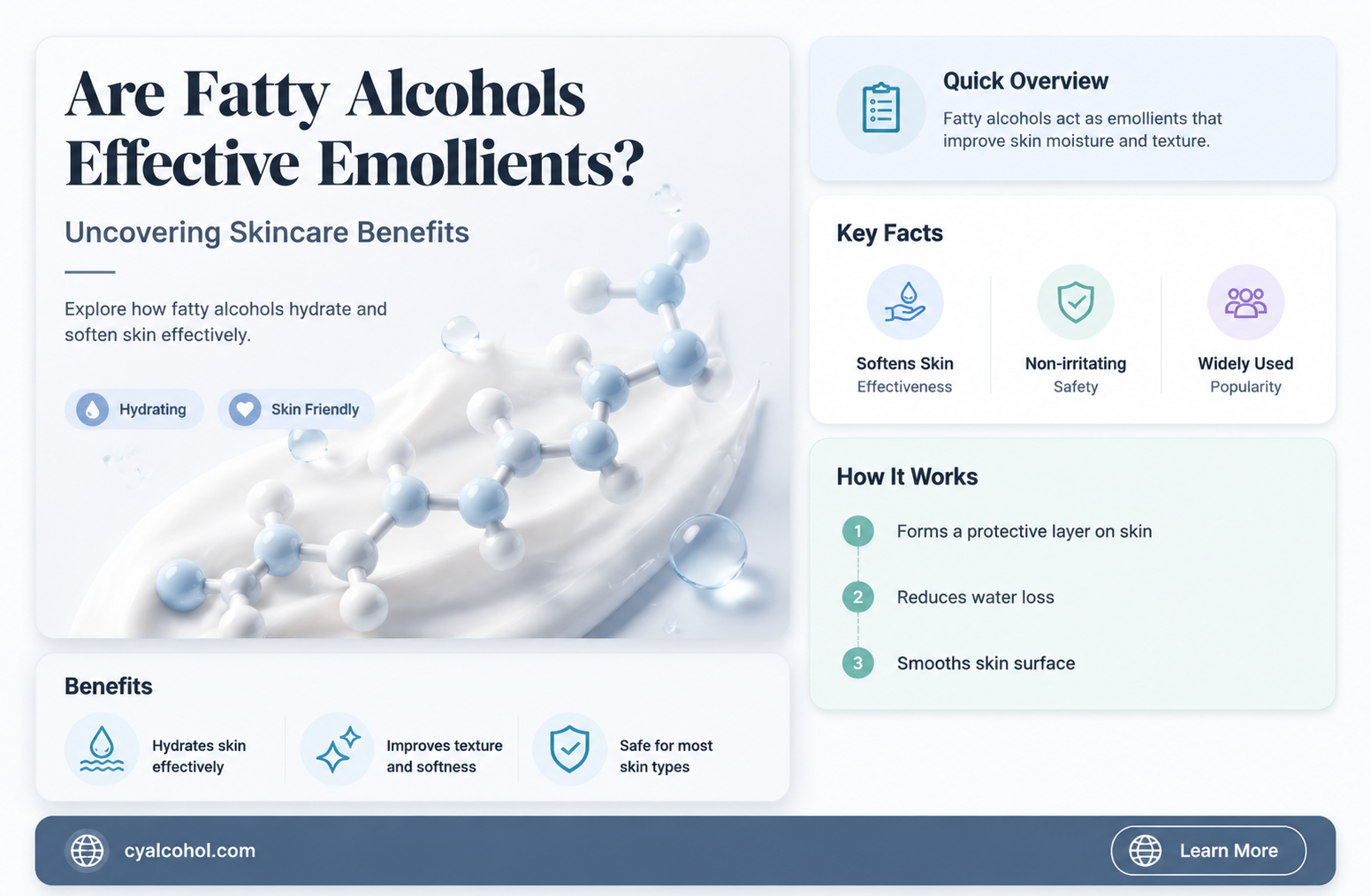 are fatty alcohols emolients