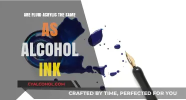 Fluid Acrylics vs. Alcohol Inks: Understanding the Key Differences