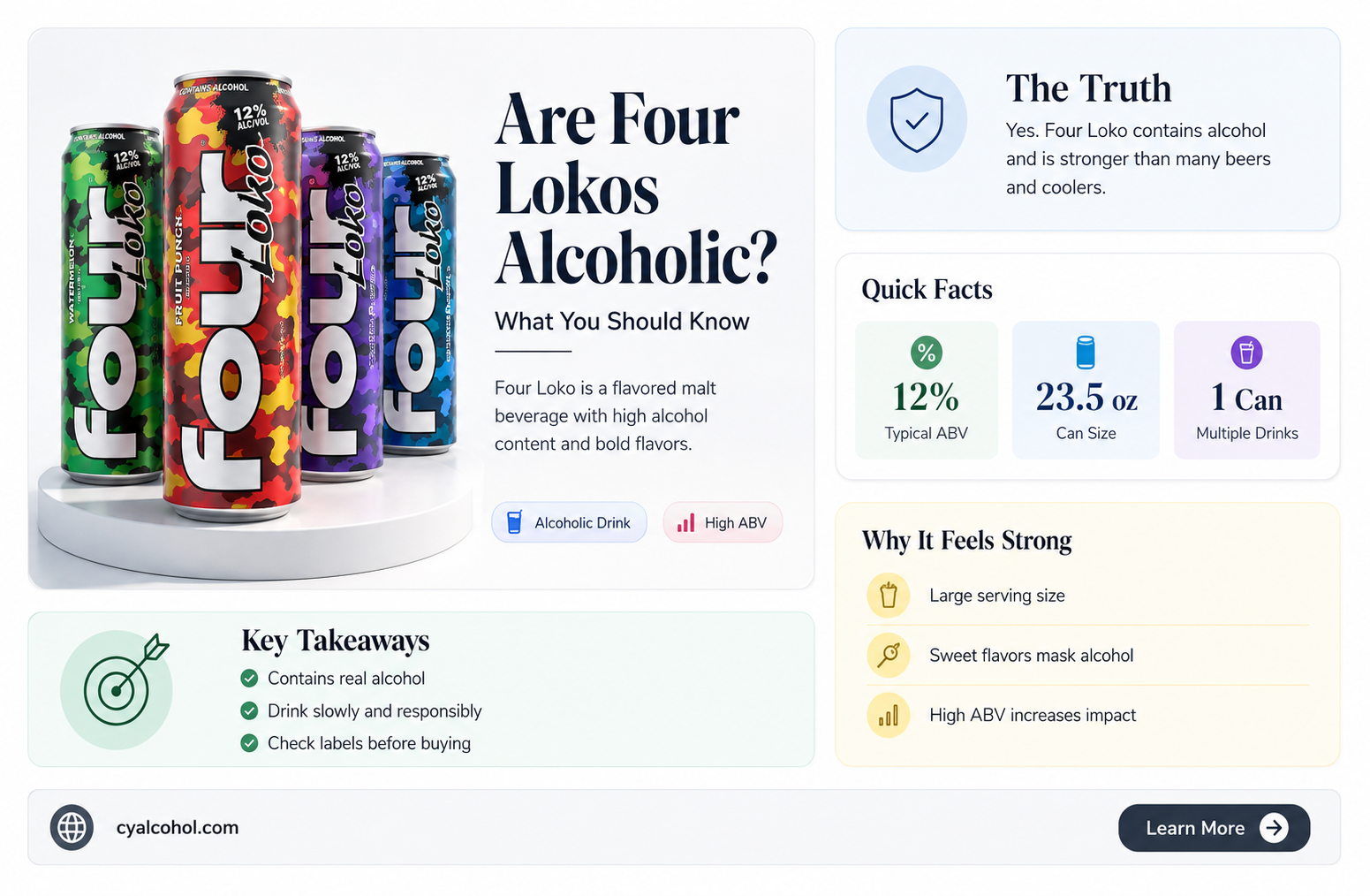 are four lokos alcohol