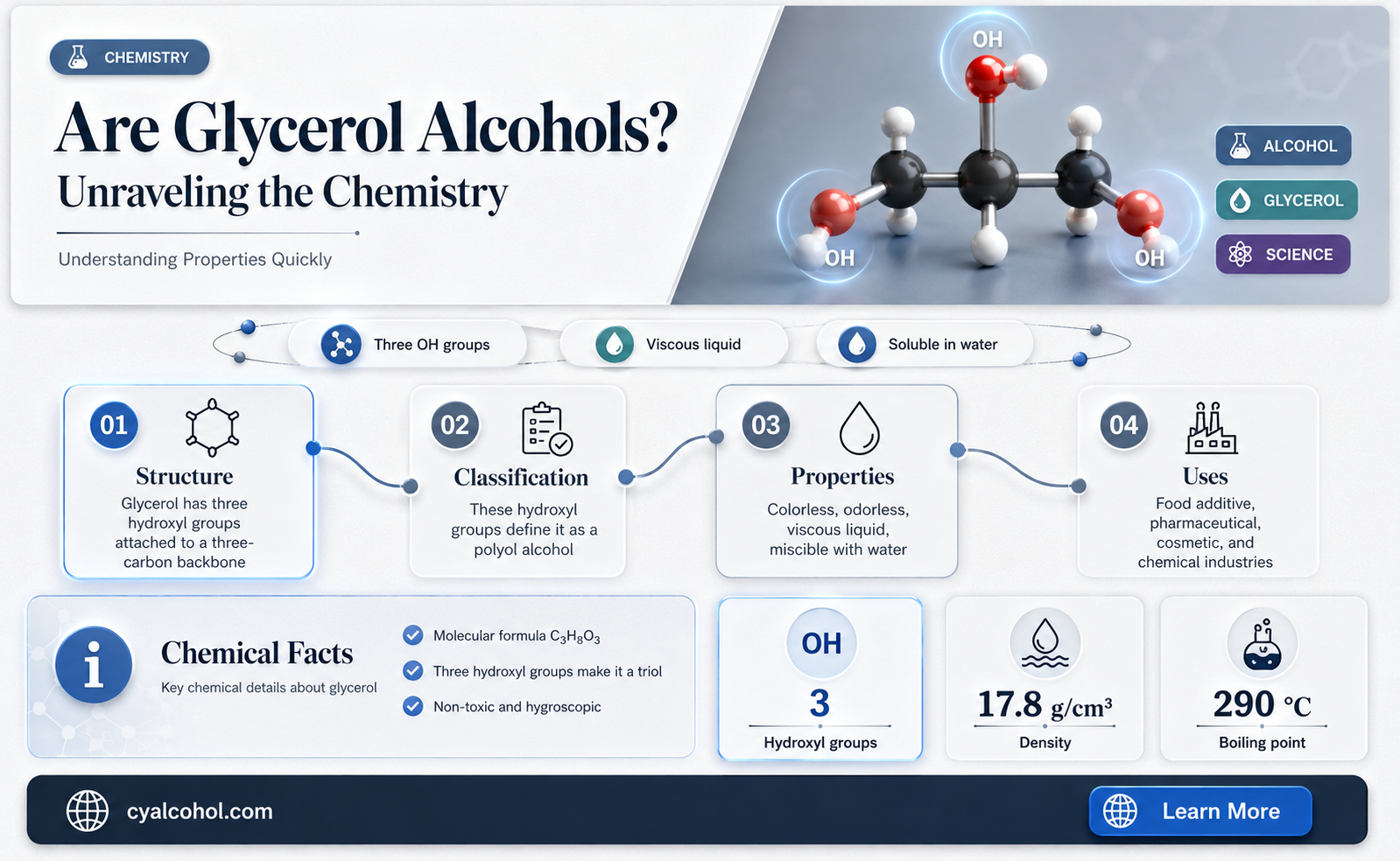 are glycerol alcohols