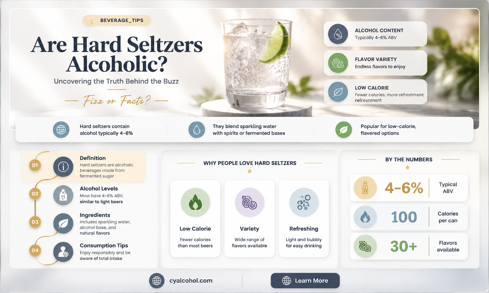 are hard seltzers alcoholic