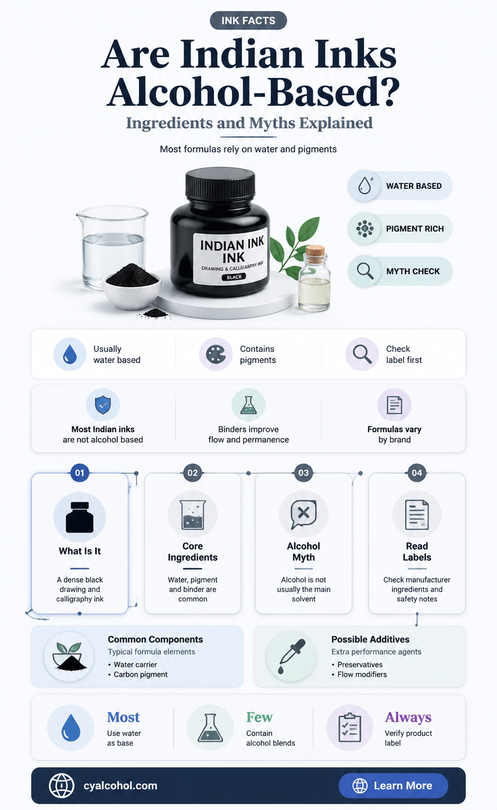 are indian inks made with alcohol