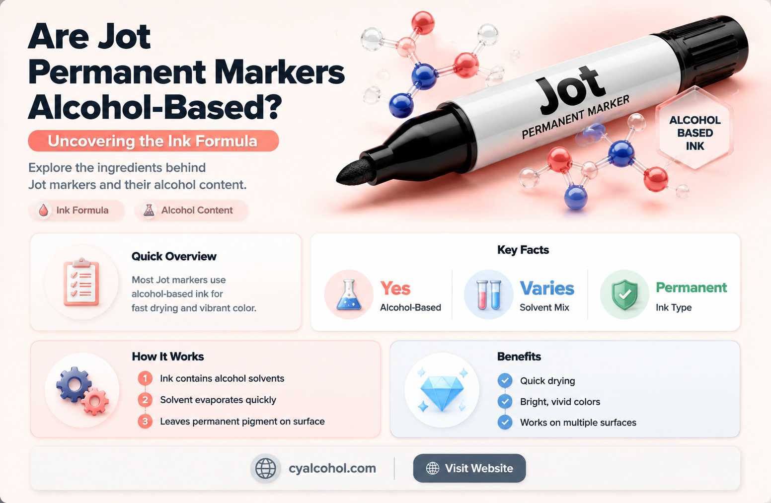 are jot permanent markers alcohol based